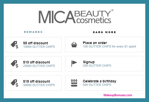 Mica Beauty Cosmetcs Birthday Gift - MakeupBonuses.com #MicaBeautyCosmetcs
