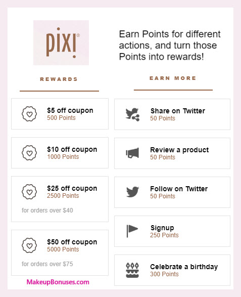 Pixi Beauty Birthday Gift - MakeupBonuses.com #PixiBeauty