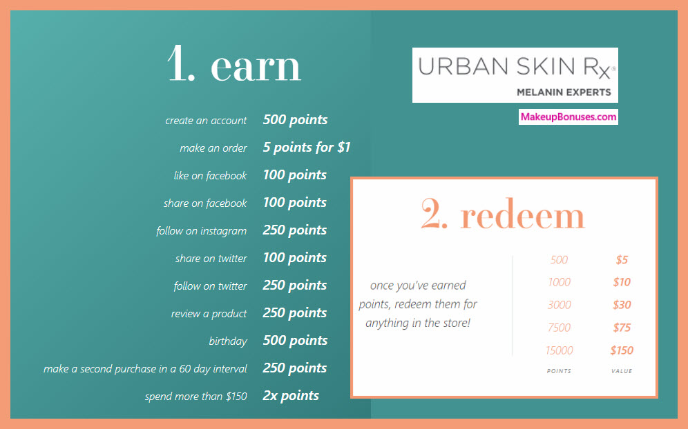 Urban Skin Rx Birthday Gift - MakeupBonuses.com #UrbanSkinRx