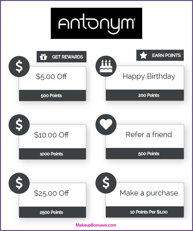 Antonym Birthday Gift - MakeupBonuses.com #beAntonym #CrueltyFree