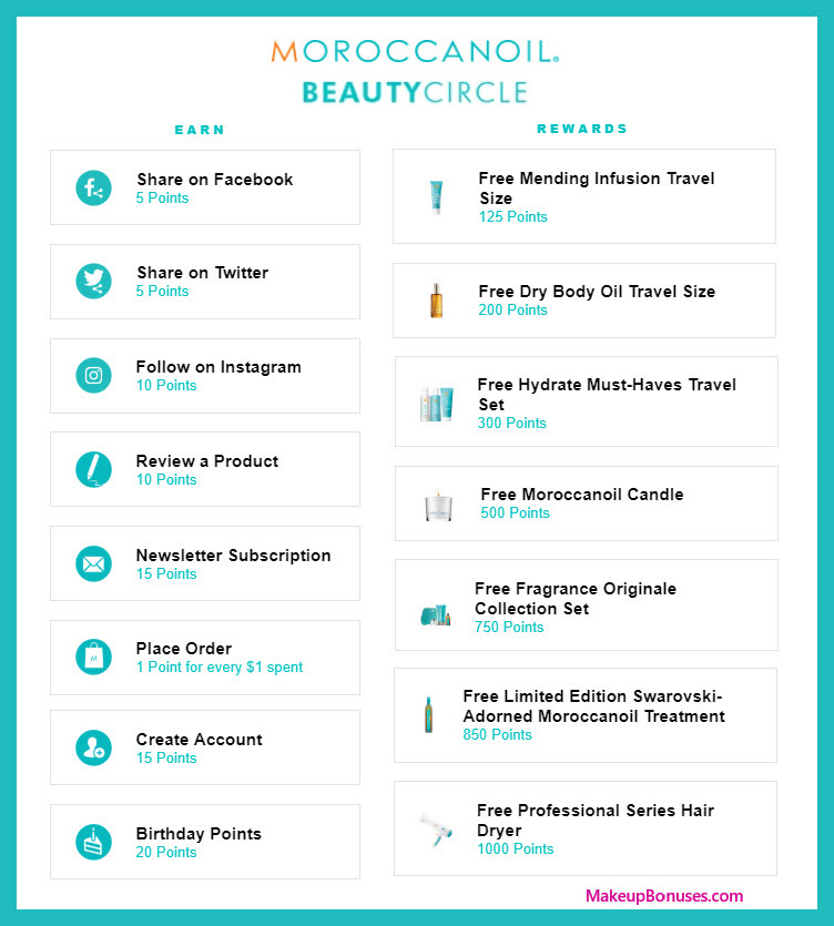 Moroccanoil Birthday Gift - MakeupBonuses.com #Moroccanoil