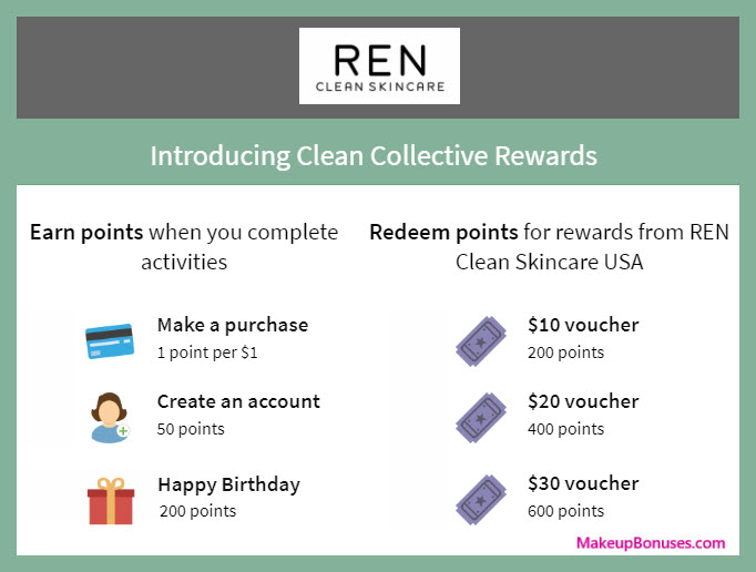 REN Skincare Birthday Gift - MakeupBonuses.com #RENskincare #CrueltyFree