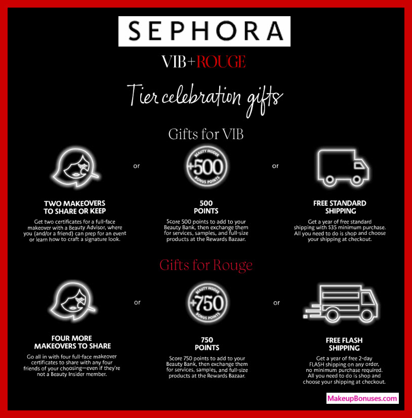 Scale success story: Sephora's Beauty Insider - LoyaltyLion